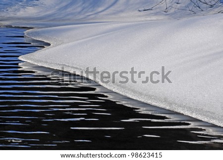 Change of seasons landscape: White snow of winter along open rippling water of river during spring thaw