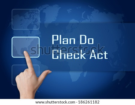 Plan Do Check Act concept with interface and world map on blue background