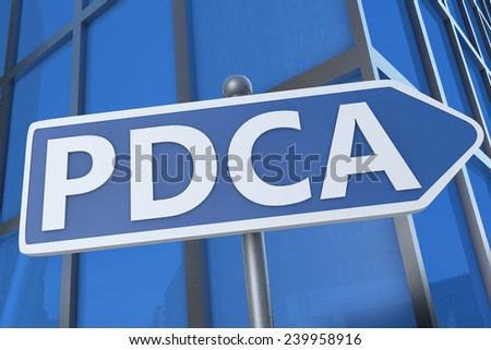 PDCA - Plan Do Check Act - illustration with street sign in front of office building.