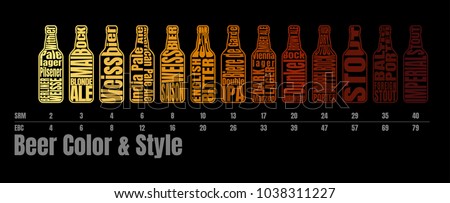 Beer bottle with lettering. Beer chart Infographic of style and Color based on SRM and EBC Standard. 