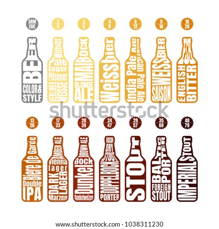 Beer bottle with lettering. Beer chart Infographic of style and Color based on SRM and EBC Standard. 