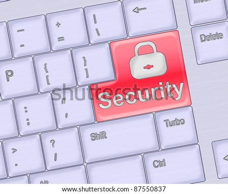 Security concept - computer keyboard with Security keypad