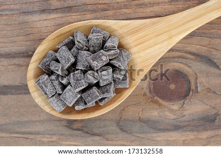 dark chocolate chunk in spoon for baking