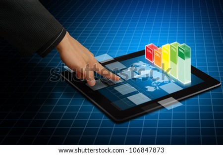 Smart hand touch on digital touch pad with graph