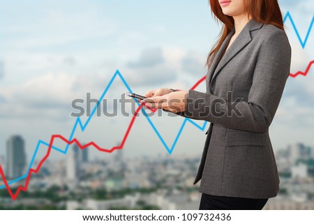 Lady and Graph report for economy