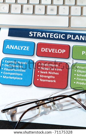 Successful business' use strategic plans to lead into the future