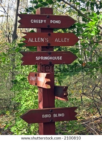Brown Wooden Guidepost in a Park Pointing in Many Directions