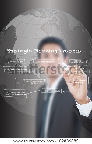 Businessman write business strategic planning on the whiteboard.