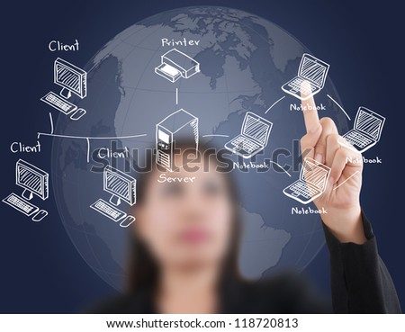 Business lady pushing LAN Network diagram on the whiteboard.