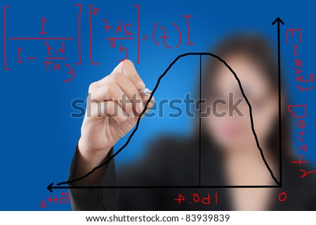 Asian business lady writing scientific formula on the whiteboard.