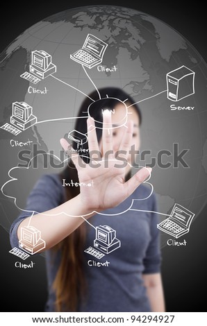 Business female pushing LAN diagram on the whiteboard.