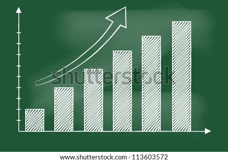 Bar chart sketched vector on  blackboard