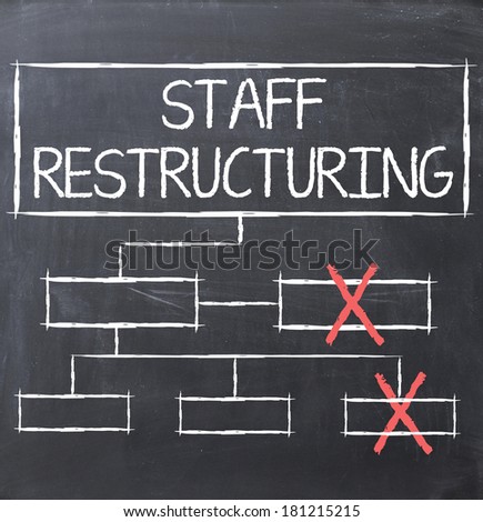 Staff restructuring process diagram