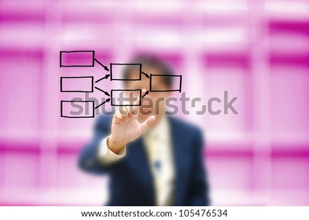 Business concept on modern computer screen with business man on pink purple background.