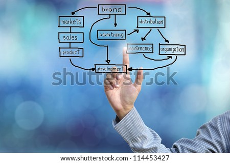 business hand selecting business icon on blue abstract background.