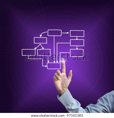 business selection concept by businessman pointing business object on gradient purple background.
