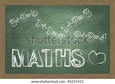 Maths blackboard vector background