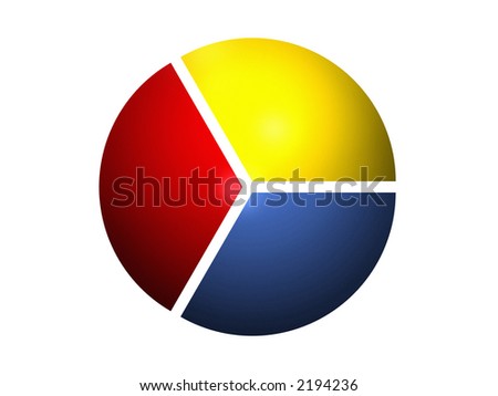 Pie Chart 100%/3 Stock Photo 2194236 : Shutterstock