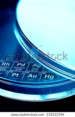 Petri dish with periodic table of elements inside. Science concept.