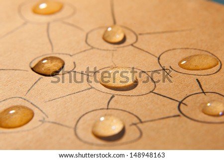 Abstract social network structure with drop water.