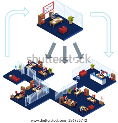 isometric office interior and people working under the same management.  Infographic about working process where manager is in the top