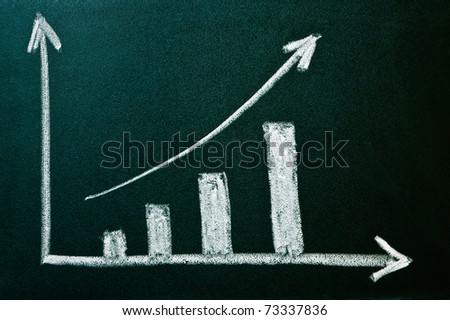Business Chart showing positive growth