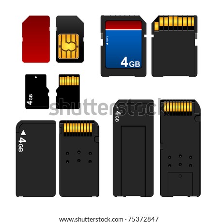 Memory card and sim set