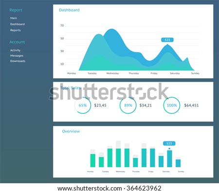 Infographic dashboard template with flat design graphs and charts