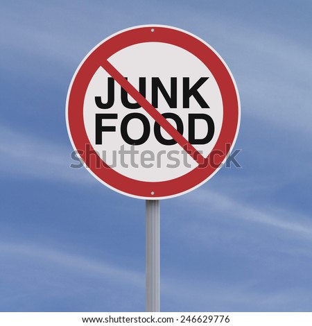 A conceptual sign against junk food