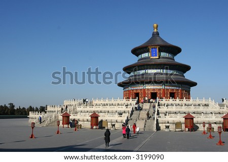 Tourist Attraction in Beijing