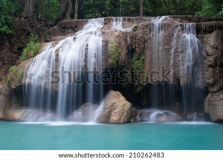 Waterfalls cascading off small cliffs into a turquoise pool