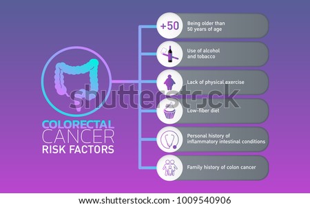 Colorectal Cancer icon design, infographic health. Vector illustration.