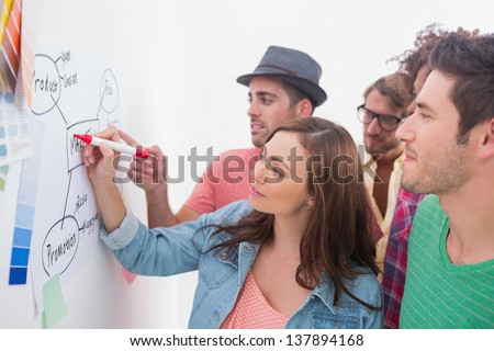 Creative team watching colleague add to flowchart on whiteboard with colour samples