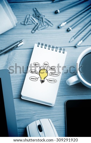 Light bulb graphic against notepad on desk