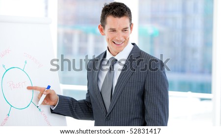 Self-assured businessman pointing at a white board in a meeting