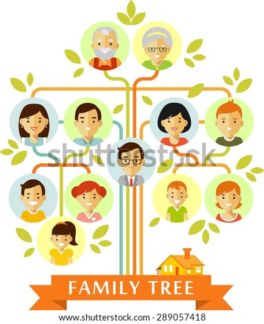 Family tree generation people faces icons infographic avatars in flat style