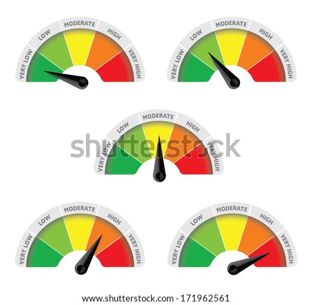 Manometers pressure gauges temperature low moderate high