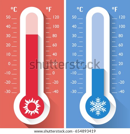 Thermometer, temperature, instrument for measuring hot and cold temperatures, meteorology