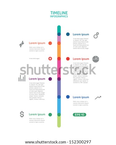 timeline infographics