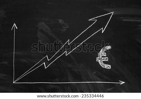 Positive graph on blackboard, finance or something else