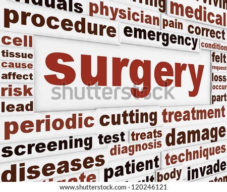 Surgery medical poster. Medical operation message background