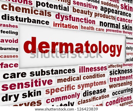 Dermatology health care medical poster. Skincare creative words background design