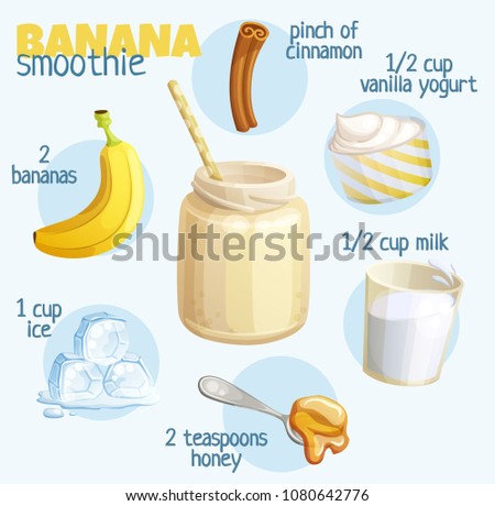 Smoothie recipe illustration with banana, milk, honey, yogurt, cinnamon. Milkshake ingredients cartoon vector icons