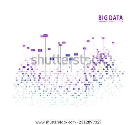 Abstract infographics visualization. Big data code representation. Futuristic network or business analytics. Graphic concept for your design.