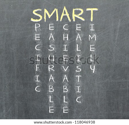 Smart goal or objective setting - specific - measurable - achievable realistic - timely on chalkboard