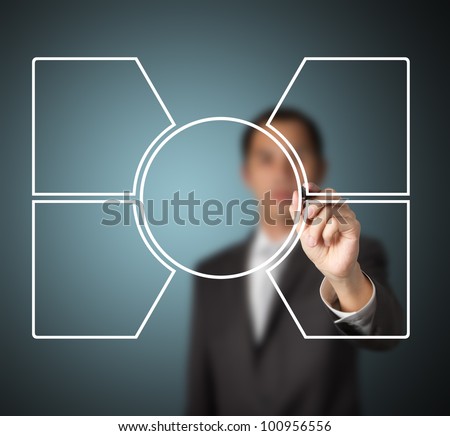 business man writing blank diagram of one core and four related component
