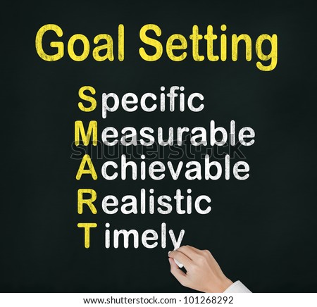 hand writing  smart goal or objective setting - specific - measurable - achievable realistic - timely on chalkboard