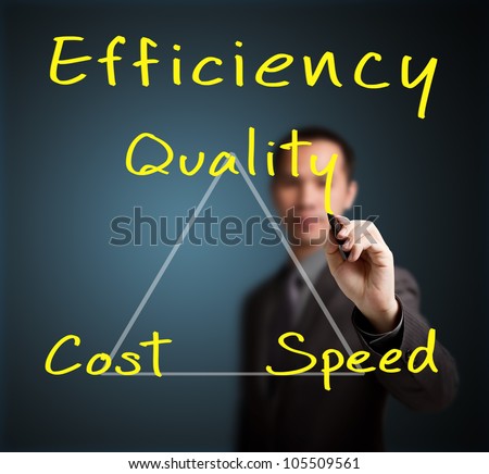 business man writing efficiency concept of quality cost and speed