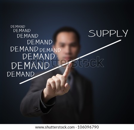 business man show shot market concept by unbalance of more demand and less supply on finger tip