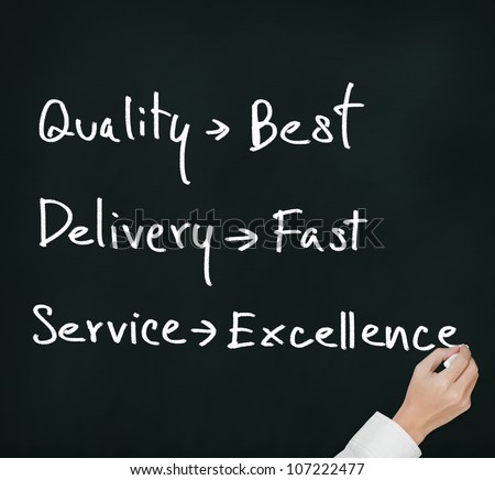 business hand writing industrial product and service evaluation of quality - best, delivery - fast,  service - excellence